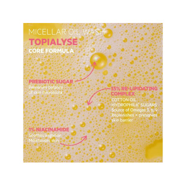 SVR Topialyse Huile Lavante 200ml – Nettoyant relipidant peau sèche en Tunisie