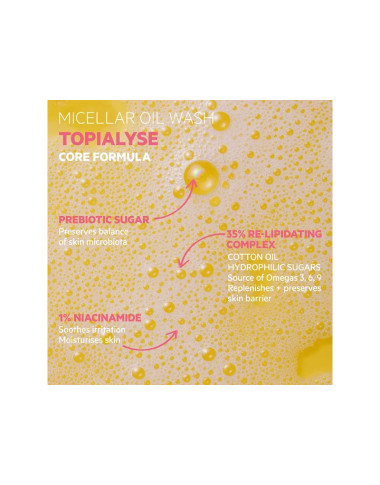SVR Topialyse Huile Lavante 200ml – Nettoyant relipidant peau sèche en Tunisie