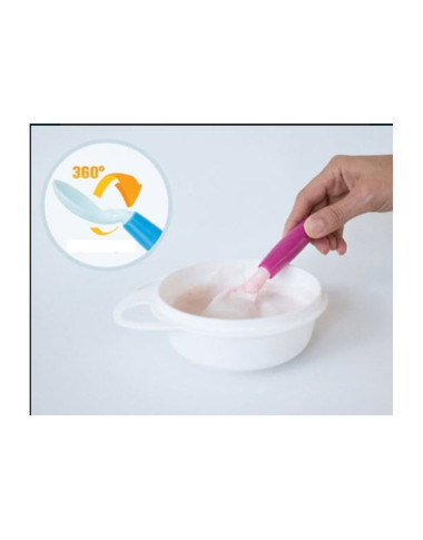 Cuillère Bébé Mycey Bleu | Premier Repas & Douceur | Babymam